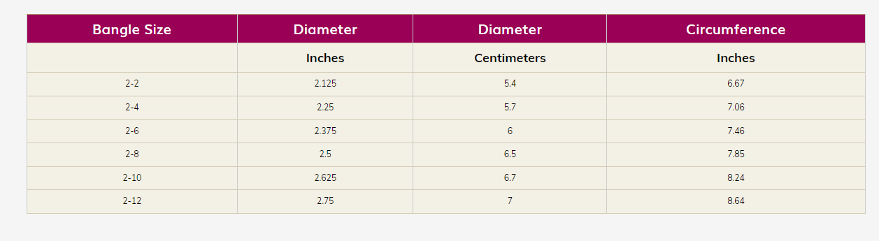 bangle-measurement-in-aura-store-pondicherry