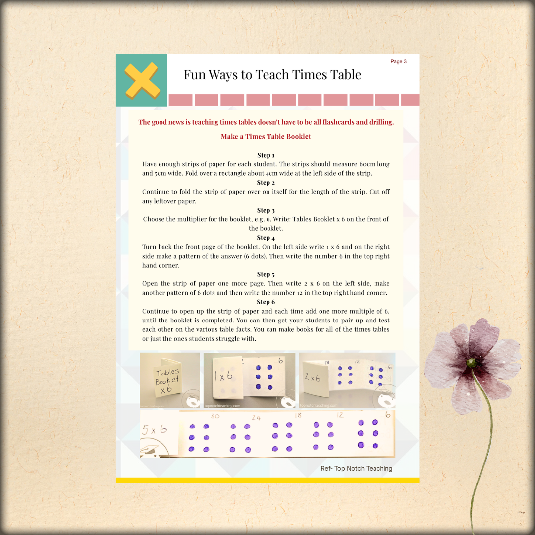 Whispers Of Wonder - E-Magazine Educational - Edition 12