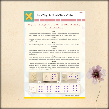 Whispers Of Wonder - E-Magazine Educational - Edition 12