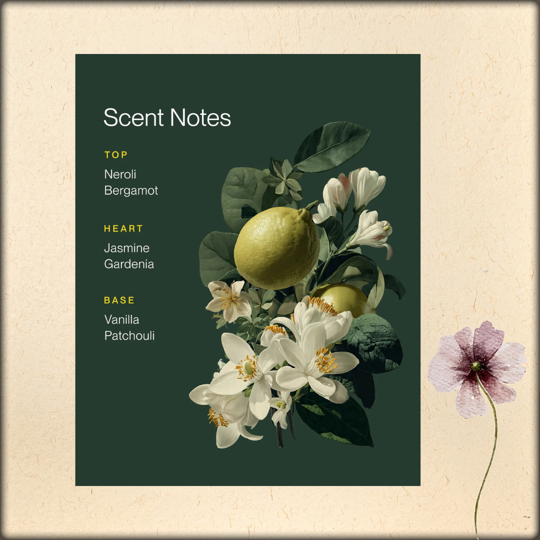 Summer Sage Perfume Oil Roll-On - Citrus, Warm, Earthy