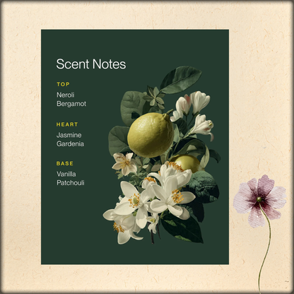 Summer Sage Perfume Oil Roll-On - Citrus, Warm, Earthy